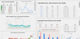 AlternativeMarketData.com Leads the Charge in Alternative Data for Crypto Risk Management