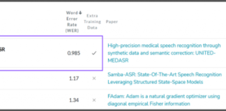 United We Care Launches World’s Most Accurate Medical Automatic Speech Recognition
