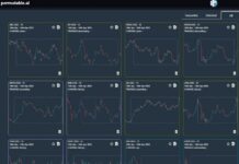 Permutable launches free AI-driven pattern-spotting tool for crypto traders across 93+ digital assets