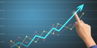 What Measurements a Startup Business Should Have for More Growth?