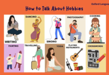 Effective Hobbies in Free Time