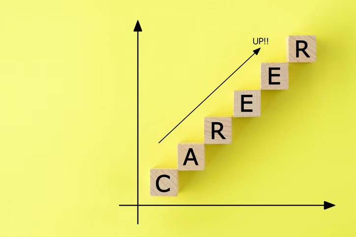 How to Find the Ideal Career Path Easily? 