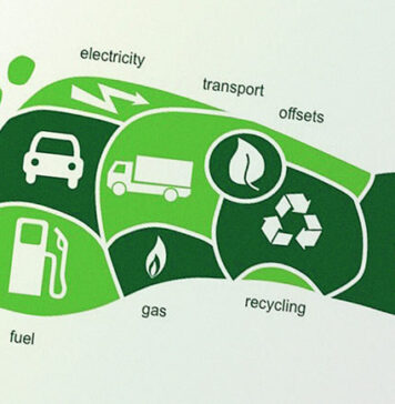 Reduce Your Carbon Footprint