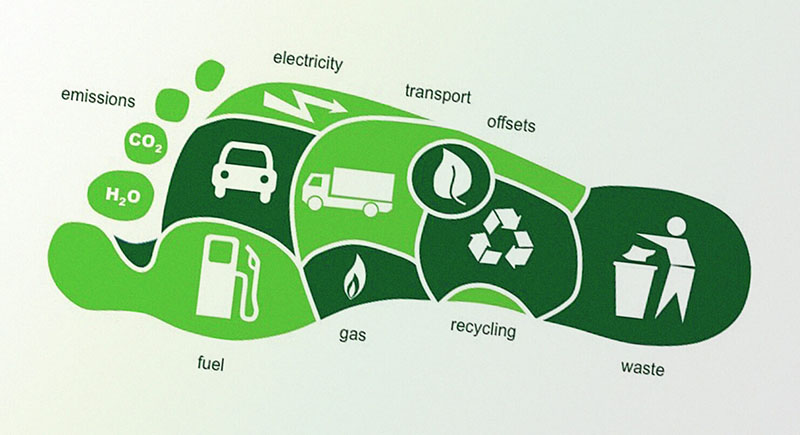 Reduce Your Carbon Footprint