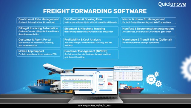 rss_freight-forwarding-software1182985305
