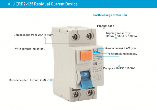 rss_rcd-circuit-breaker1086802298