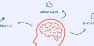 Excelsia University College – The difference between a counsellor, psychologist and psychiatrist