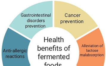 What Are the Advantages of Fermented Food Items?