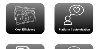 Top White Label CFD Platforms for 2025 Revealed Strategic Insights for Emerging Forex Brokers