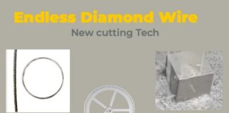 Vimfun Diamond Wire Saw Reshapes Hard Material Manufacturing with Endless Diamond Wire Saw Innovation