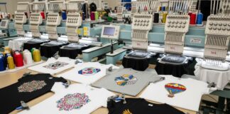 Printful Highlights What Makes the Best T-Shirts for Embroidery in Today’s Custom Apparel Market