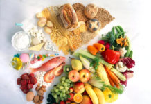 Explore The Ideal Eating Habits for A Healthier Body