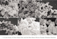 CITIUS: The Leading China Nano-Micron Powder Filter Press Manufacturer, Certified with ISO 9001