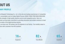 From China to the World: Zhongshan Wiseprint’s Global Supply of Indigo Compatible ElectroInk