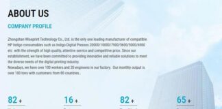 From China to the World: Zhongshan Wiseprint’s Global Supply of Indigo Compatible ElectroInk