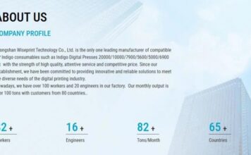 From China to the World: Zhongshan Wiseprint’s Global Supply of Indigo Compatible ElectroInk