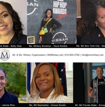 New 2026 Mr. – Ms. Military Local Titleholders Announced