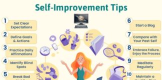 30+ Effective Practices for Self-Improvement