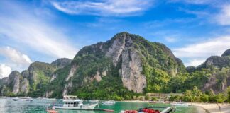 Top 20 International Budget-friendly Destinations to Visit in 2026 Thailand