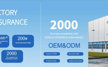 How a Dedicated Custom Cosmetics Bag Manufacturer Guarantees Compliance for International Retailers