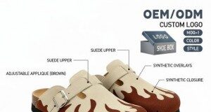 Your Guide to Shoes – Bags EXPO 2025: Discover Professional Women’s Shoes Manufacturer Expertise