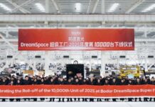 Bodor Laser Rolls off Its 10,000th Laser Cutting Machine of 2025 at the DreamSpace Super Factory
