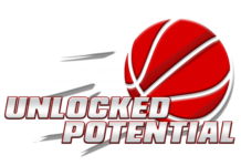 Unlocked Potential Announces 2026 Winter Break Youth Camp for Boys and Girls in Flagstaff, Arizona