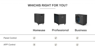 A Buyer’s Guide to Choosing the Best Professional Water Chiller for Ice Bath in China