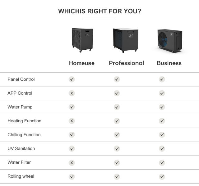 rss_best-professional-water-chiller-for-ice-bath-in-china1540108076