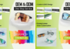 Breaking News: How OEM Outdoor Sports Eyewear Manufacturers Are Advancing