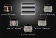 Fire Safety Standards in Action: JunYihao’s Fireproof Cover Ventilation Grilles Explained