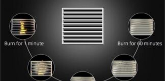 Fire Safety Standards in Action: JunYihao’s Fireproof Cover Ventilation Grilles Explained