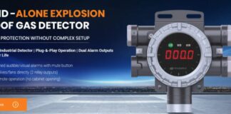 Leading Gas Detection System Supplier Shield Expands OEM ODM Gas Detector Manufacturing Capabilities in China