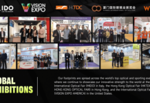 China’s Sports Sunglasses Suppliers at MIDO: What’s New in 2025?