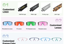 How to Customize Your Own Logo on Sports Sunglasses — A Complete Guide for Brands