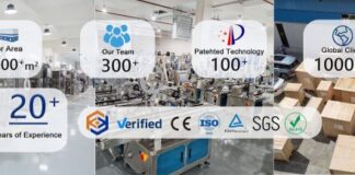 Advanced Solutions from China to Present Sustainable and Smart Equipment at Propak China