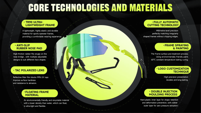 rss_how-china-s-running-sunglasses-factories-are-meeting-global-standards-at-vision-expo1-1838140504