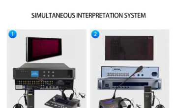 How HUAIN’s Cutting-Edge Interpreter Systems Set New Standards for Global Conference Communication