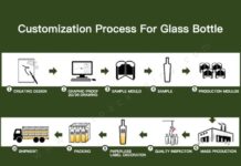 A Buyer’s Guide to Selecting a China OEM/ODM Glass Bottle Manufacturer