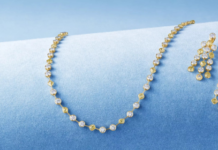 How Does Yaffil Jewelry Ensure Quality Control Compared With Other Jewelry Production Factories?