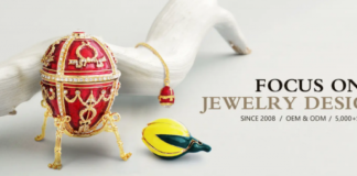 Top Jewelry Manufacturer from China Launches Innovative Stainless Steel Collections