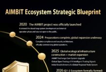 FINNU X AIMBIT Officially Releases Global Ecosystem Strategic Roadmap