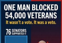 1,482 Combat-Injured Alabama Veterans Lose $1.7 Million Monthly as Major Star Act Stalls in U.S. Senate