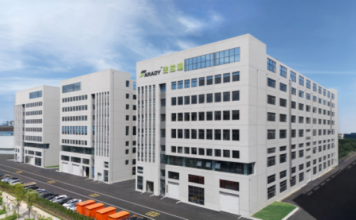 FARADY: China Best Power Transformer Manufacturer Sets New Global Standard