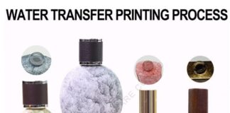 Why Choosing a Future Leading Perfume Bottle Company is a Strategic Choice Over Commodity Containers