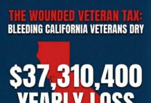 California Loses $37.3 Million Annually as Senate Inaction Leaves Combat-Injured Veterans Without Earned Retirement