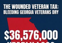 Georgia Loses $36.6 Million Annually as Senate Inaction Impacts Combat-Injured Veterans