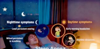 How CE/MDR Compliant Breathing Improvement Devices Factory Meets Rising Wellness Needs