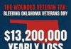 Oklahoma City Fiscal Report Shared with Senator Markwayne Mullin Highlights Veteran Income Loss
