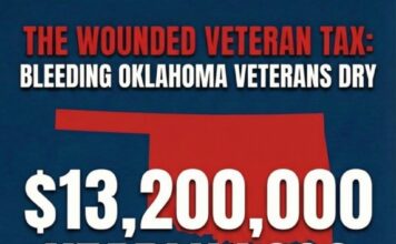 Oklahoma City Fiscal Report Shared with Senator Markwayne Mullin Highlights Veteran Income Loss